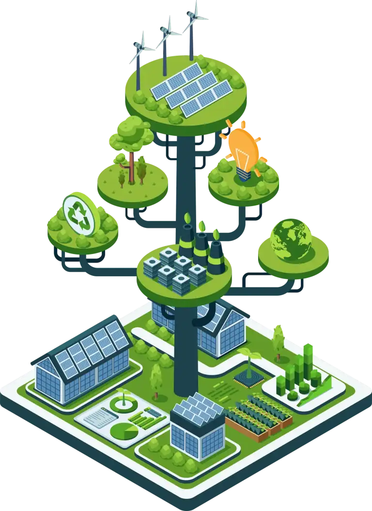 ETS2 zal zorgen voor meer energie efficiënte installaties en de CO2 uitstoot verminderen